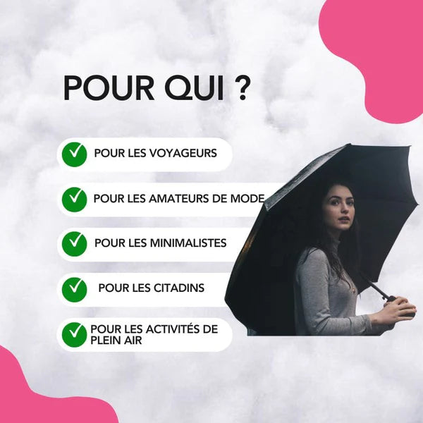 Mini Parapluie