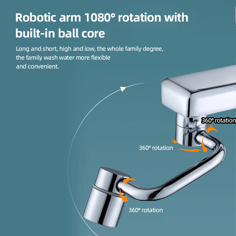 Aérateur de robinet rotatif à 1080° (Acier inoxydable)