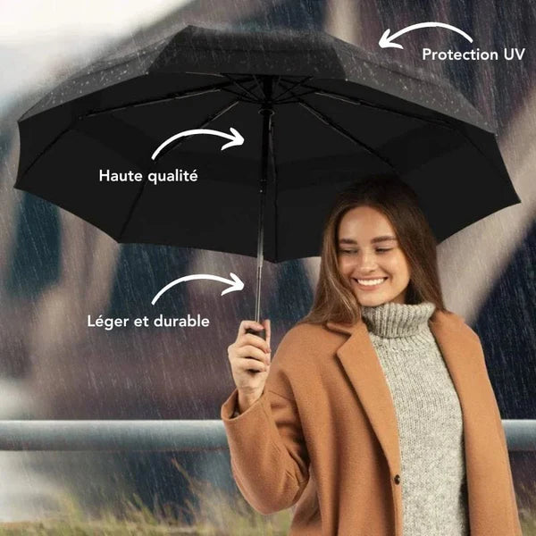 Mini Parapluie